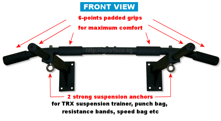 Front View - Wall Mounted Chin Up Bar Features