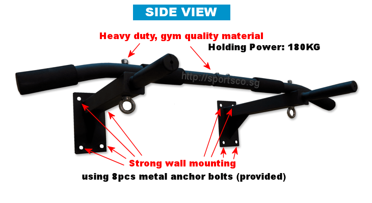 Side View - Wall Mounted Chin Up Bar Features