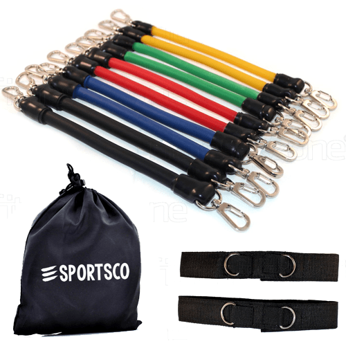 Leg Resistance Bands Content